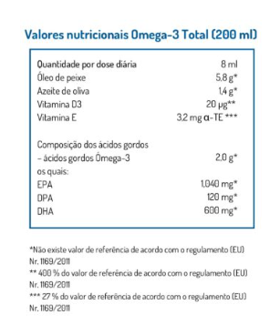 Folate (Metafolin) 1000 µg