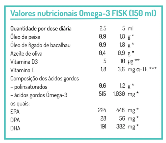 Folate (Metafolin) 1000 µg 